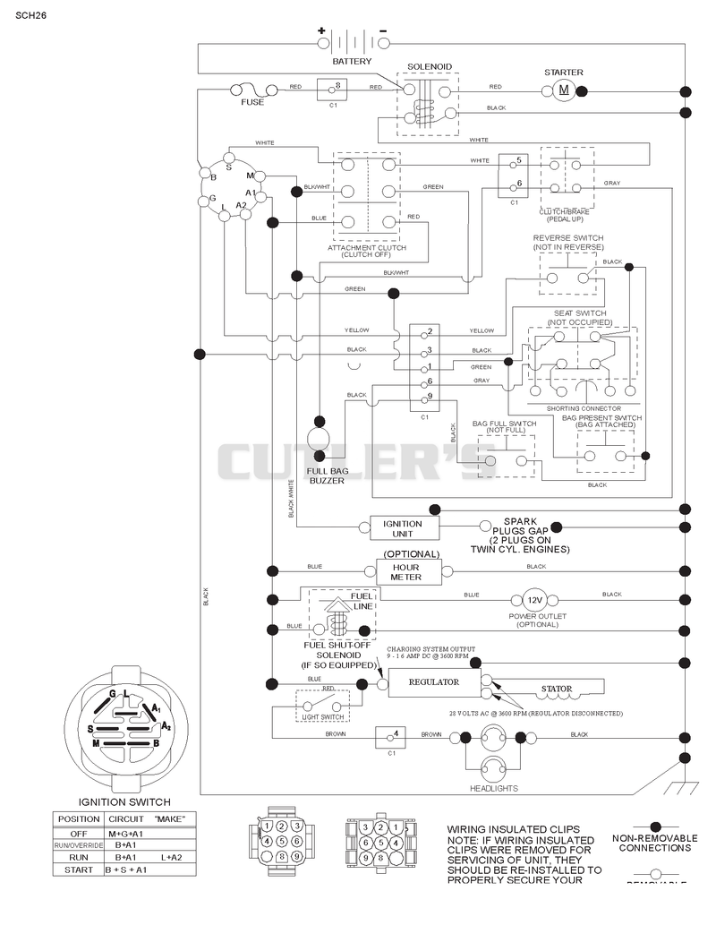 SCHEMATIC