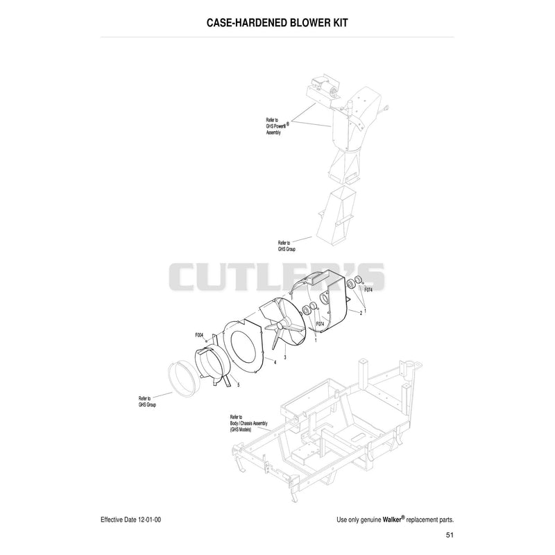 Case Hardened Blower Kit