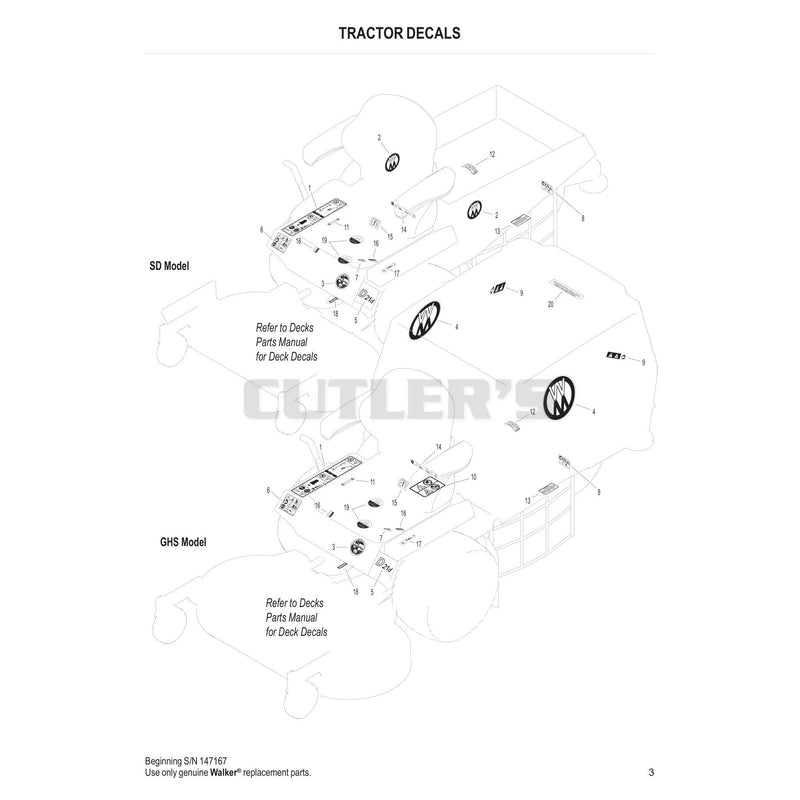 Tractor Decals