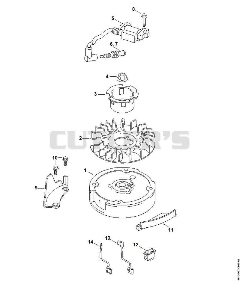 Ignition systems, Fly wheel