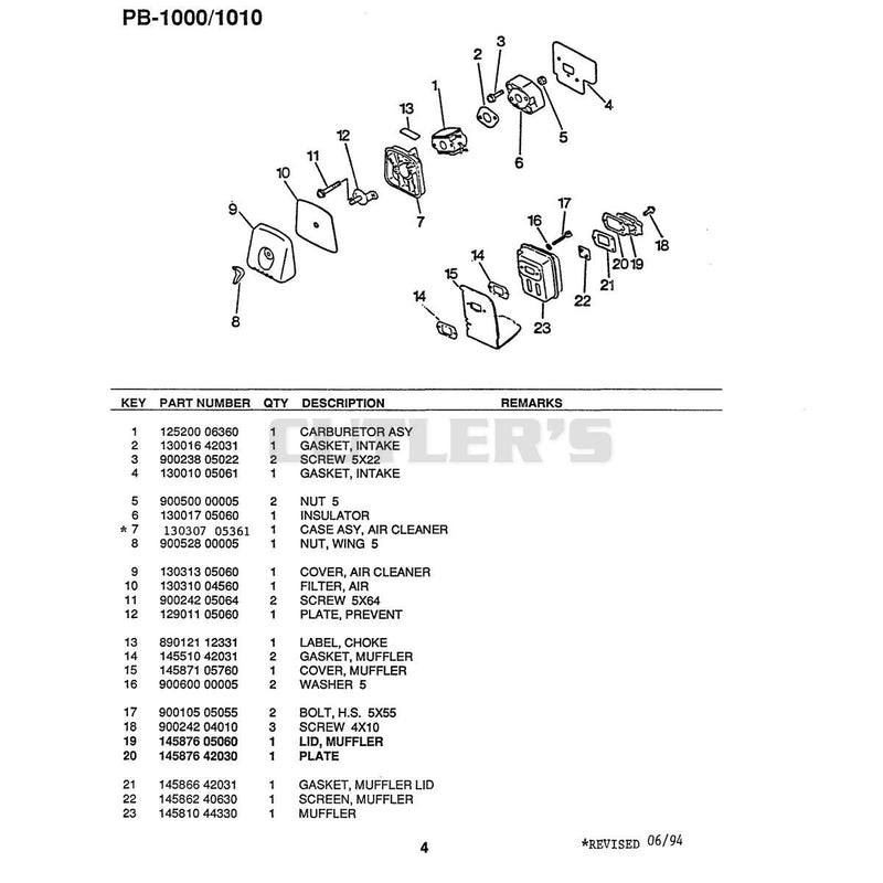 Diagram 4