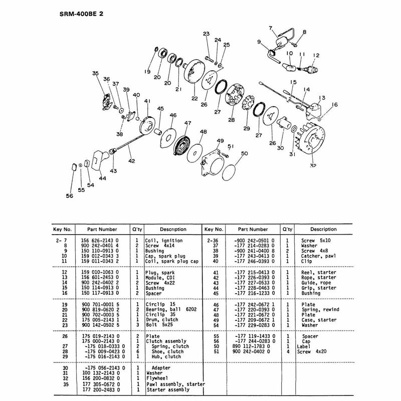 Diagram 2