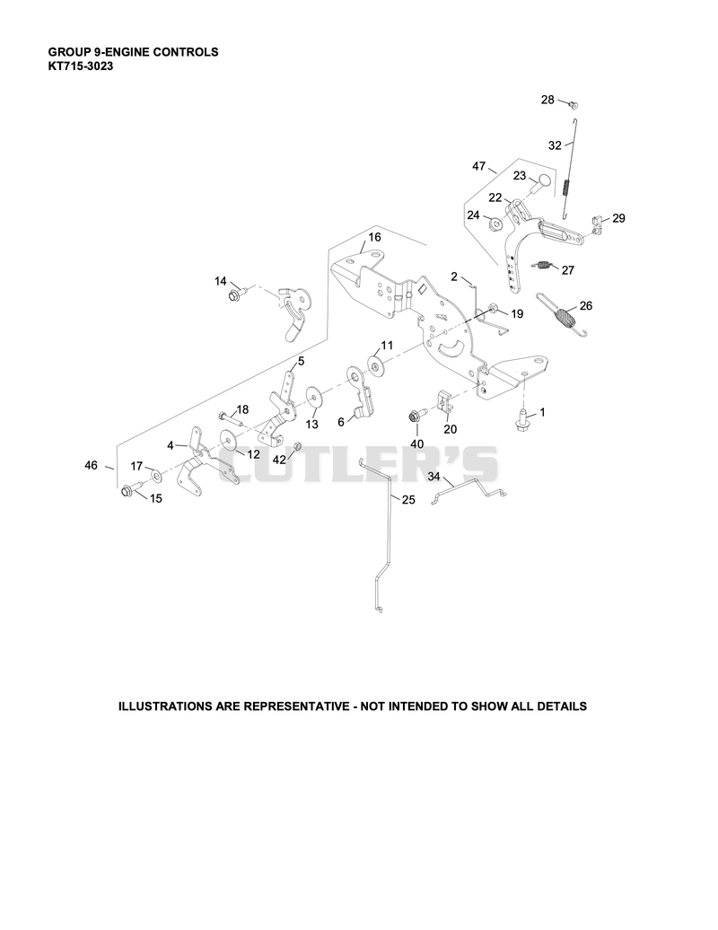 Engine Controls