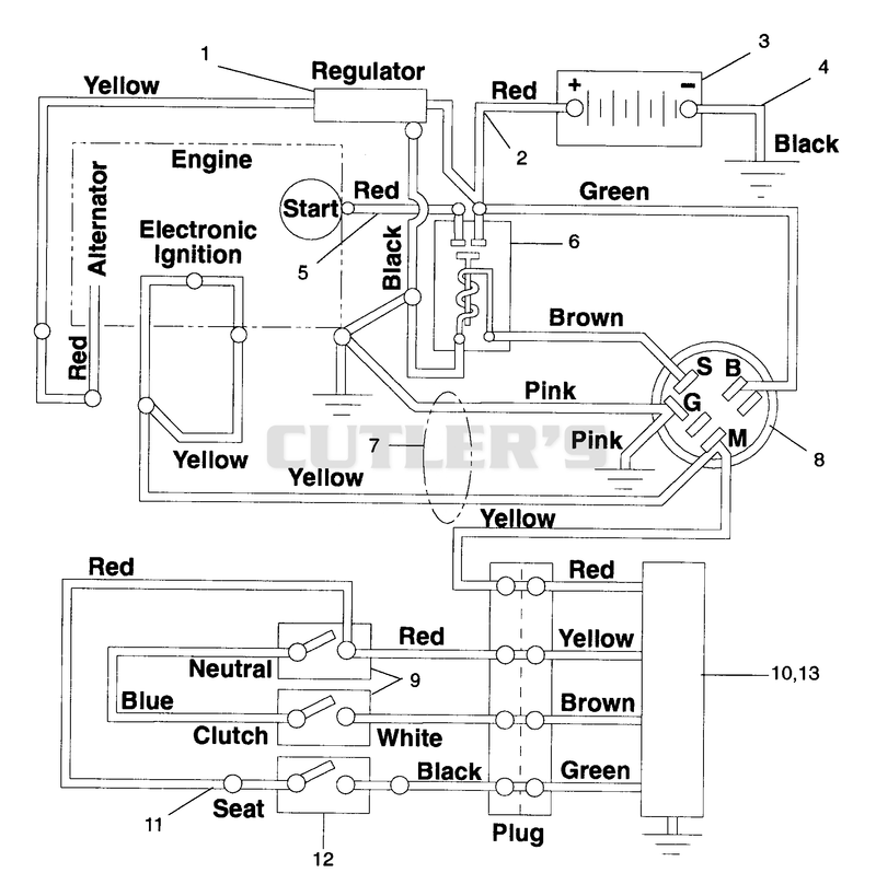 Electrical