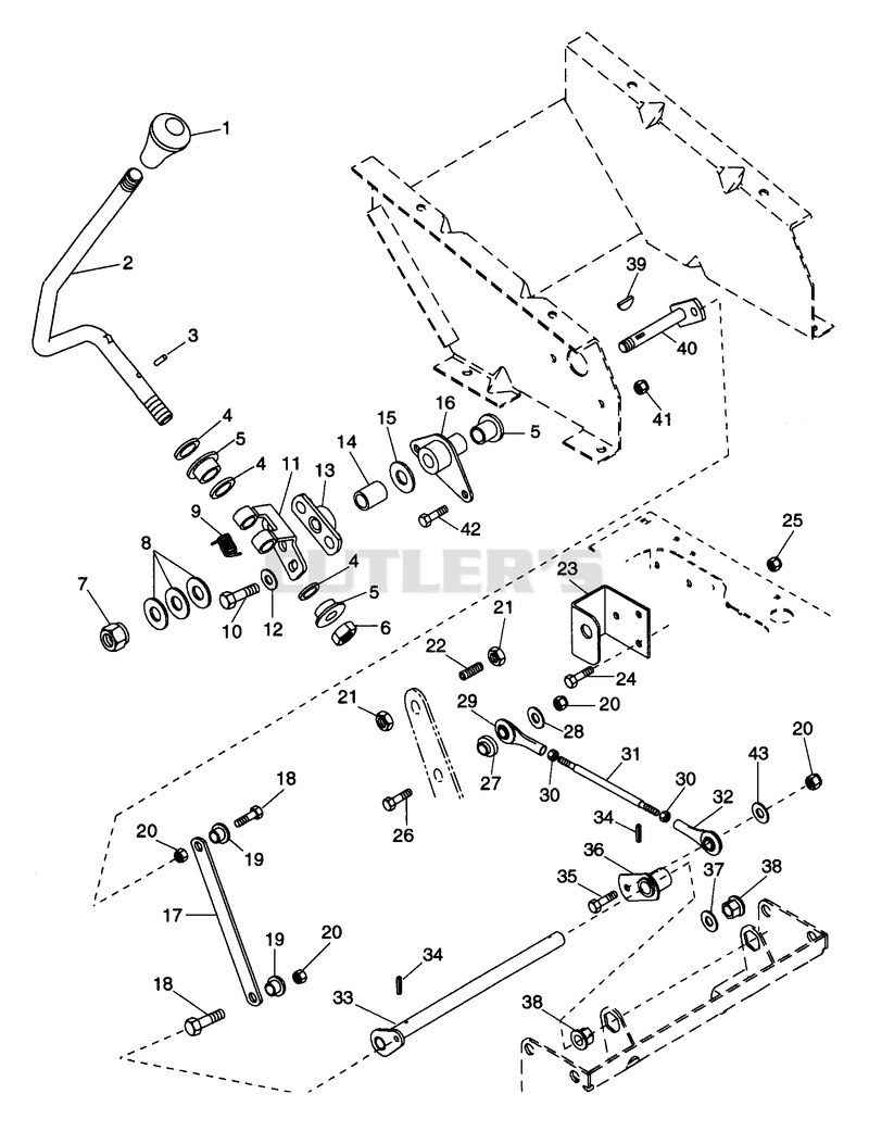 HYDRO SPEED SELECTOR