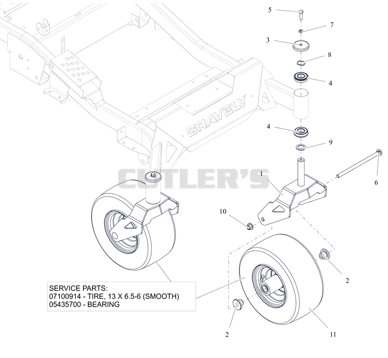 Front Caster Wheels