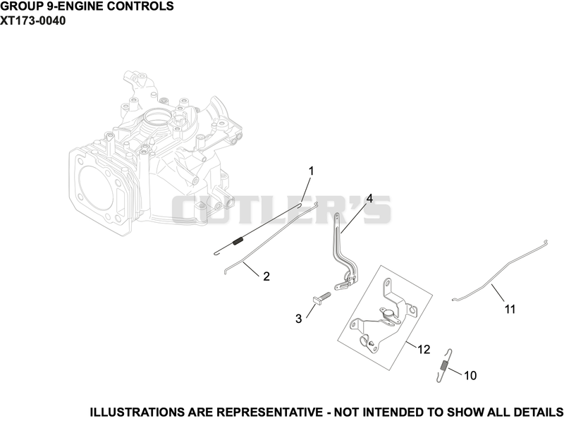 Engine Controls