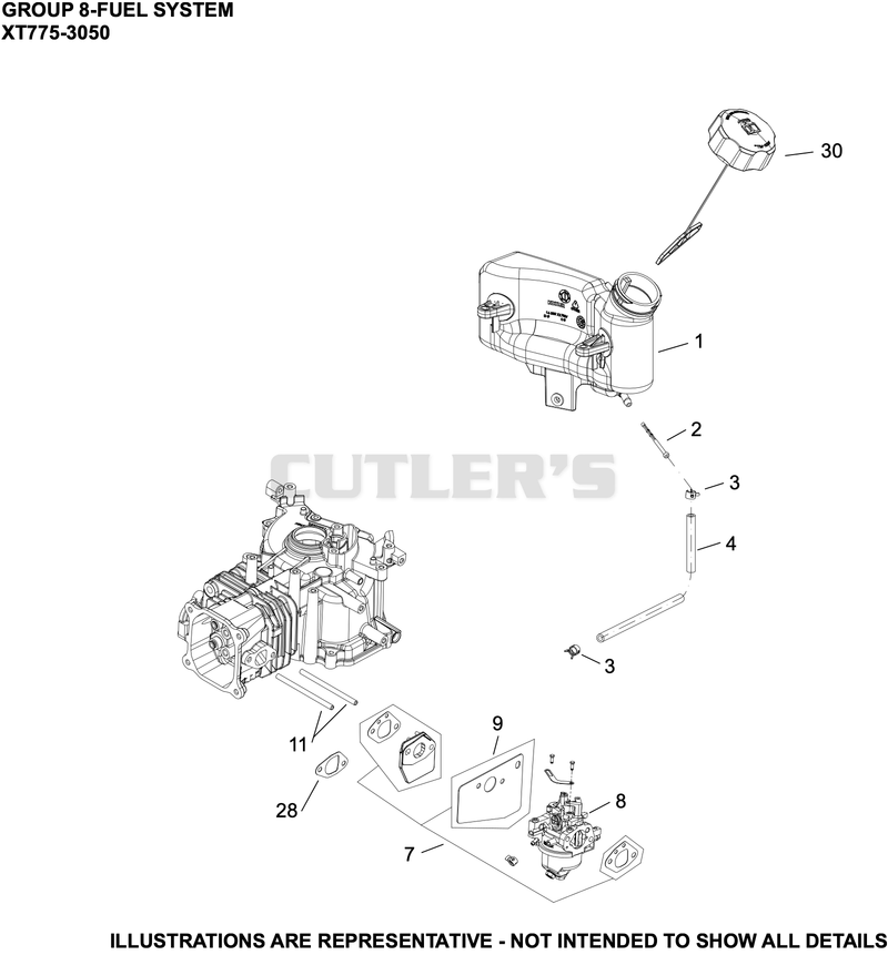 Fuel System