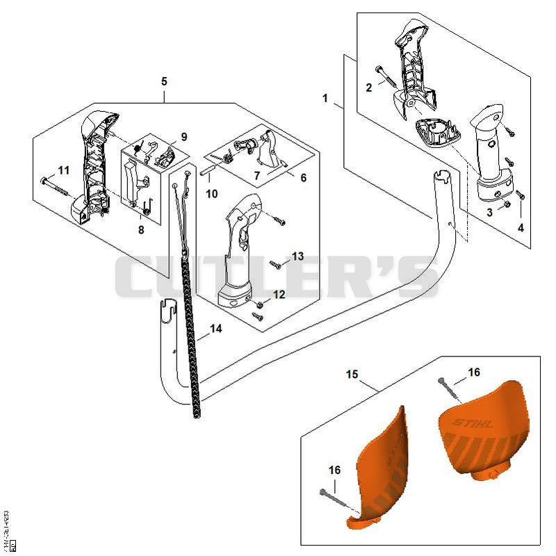Handlebar, Control handle