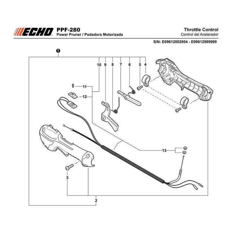 Throttle Control