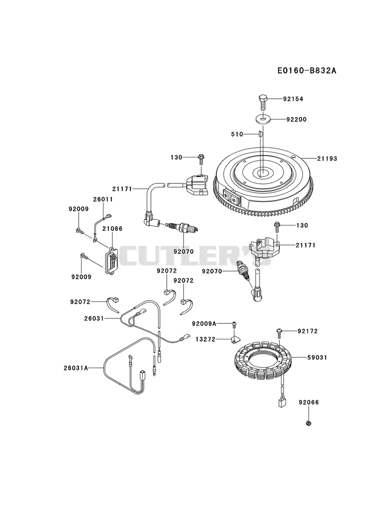 ELECTRIC-EQUIPMENT