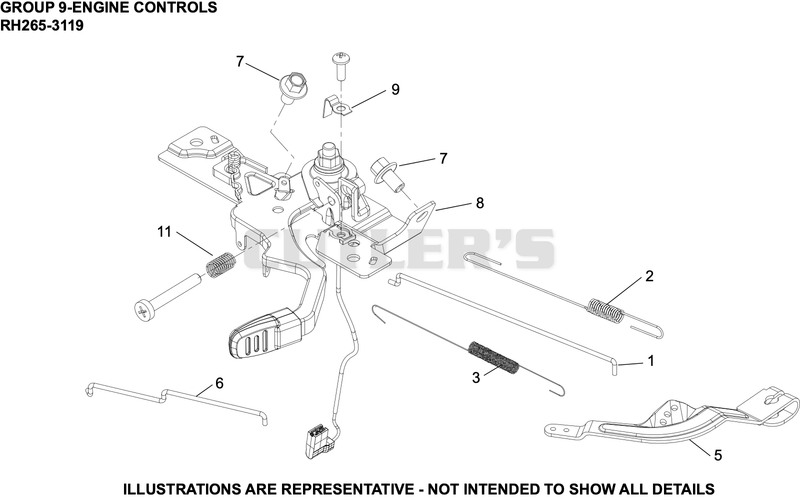 Engine Controls
