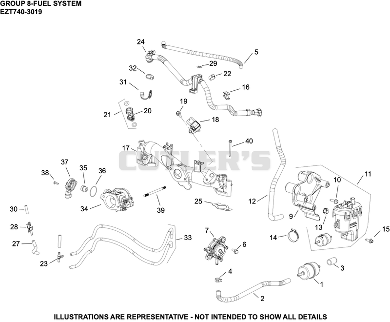 Fuel System