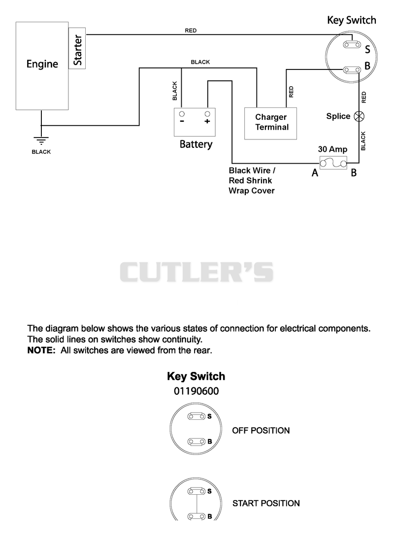 Continuity & Electrical Diagram