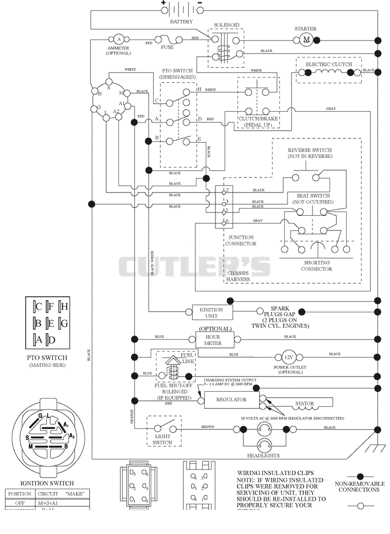 Schematic
