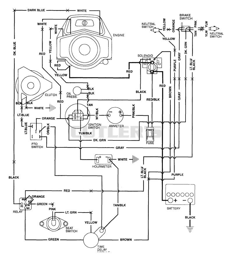WIRING DIAGRAM - ONAN ENGINES