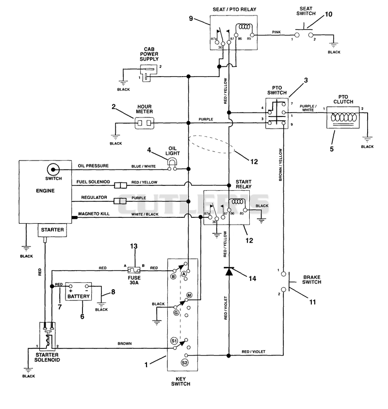Wiring Diagram