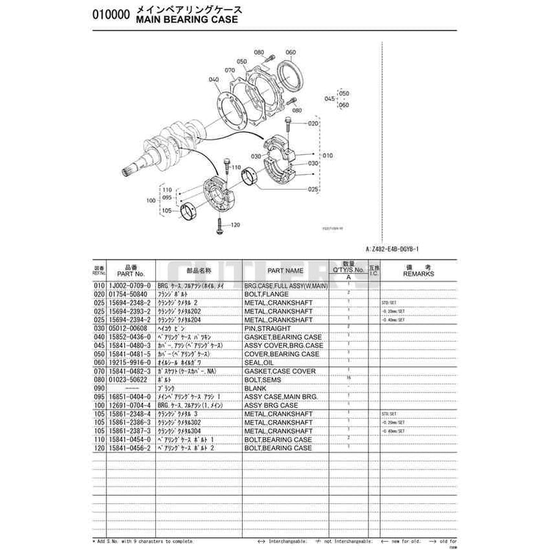 Diagram 5