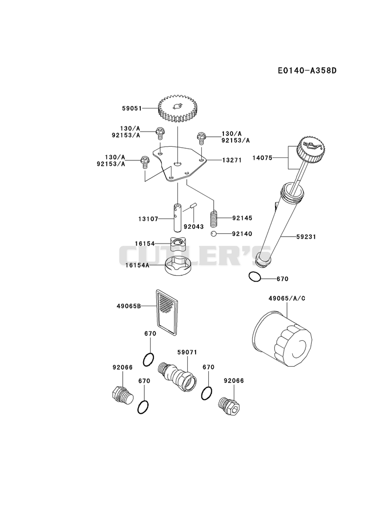 LUBRICATION-EQUIPMENT