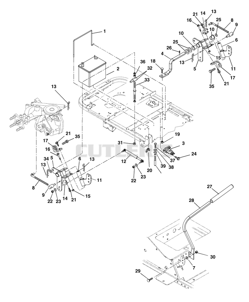 Steering Controls