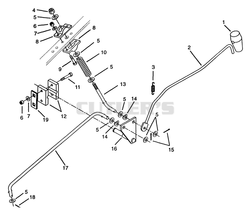 PTO CONTROL