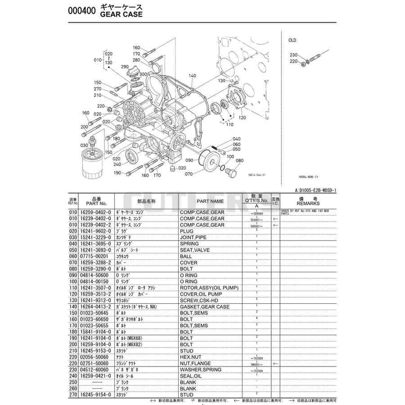 Diagram 4