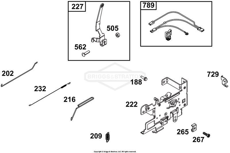 Controls Group