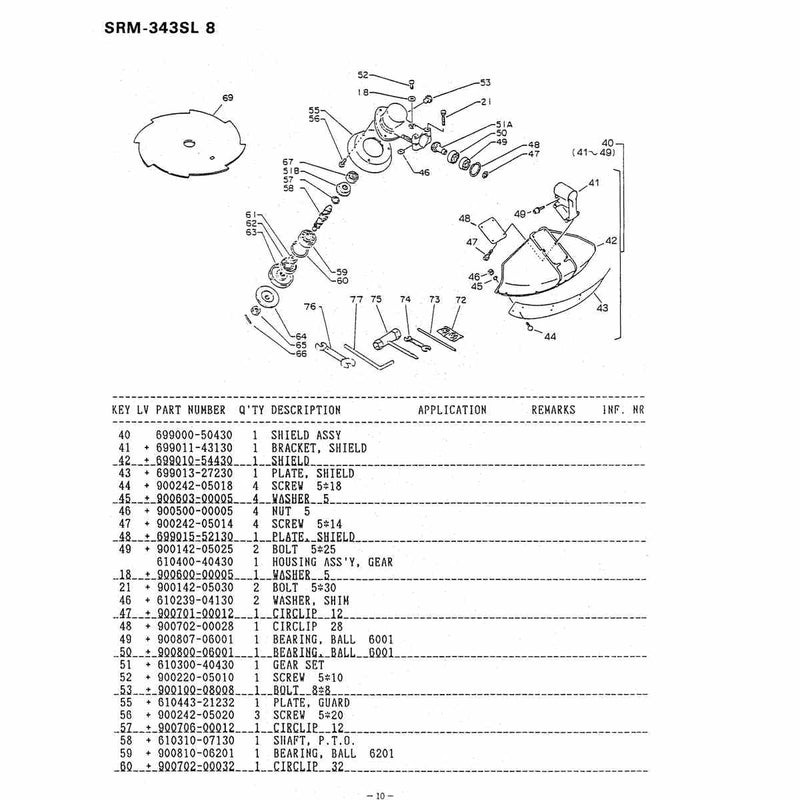 Diagram 9