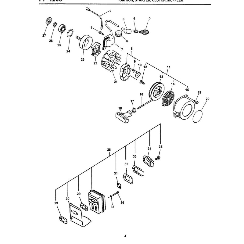 Ignition, Starter, Clutch, Muffler