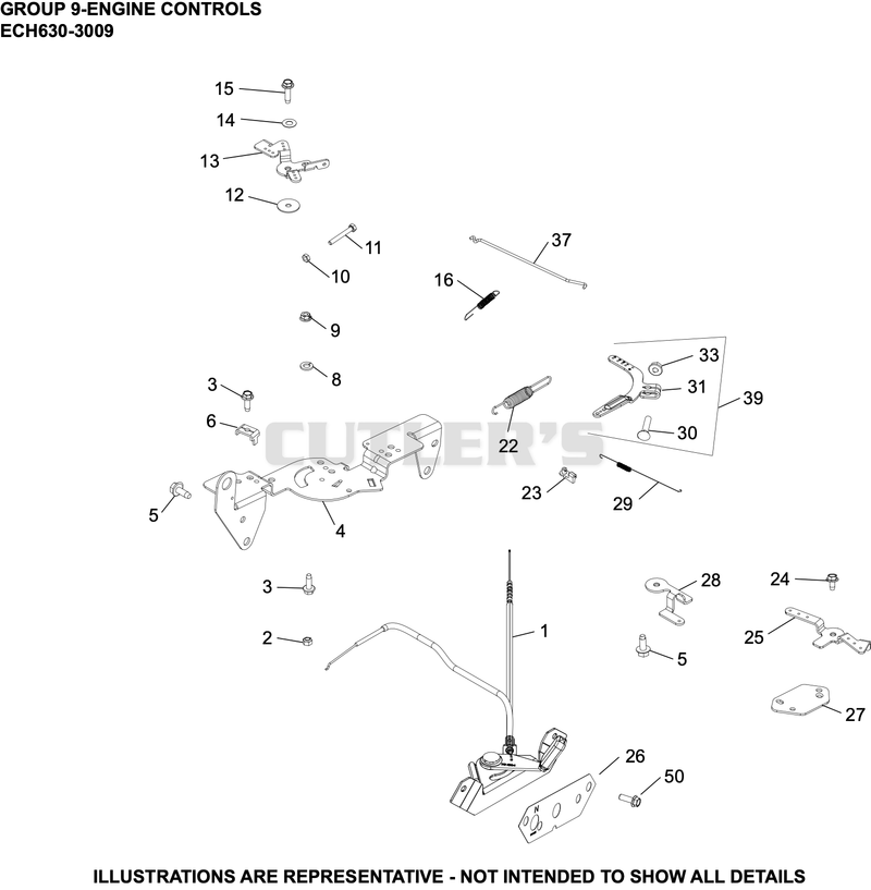 Engine Controls