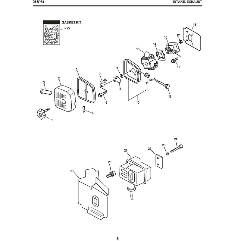Intake, Exhaust