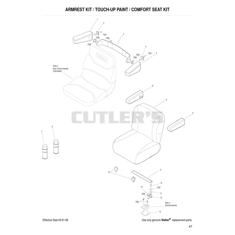 Armrest Kit Touch Up Paint Comfort Seat Kit