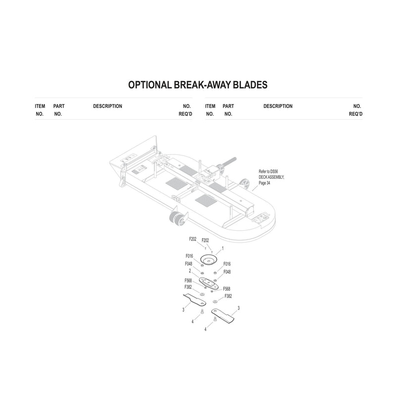 OPTIONAL BREAK-AWAY BLADES