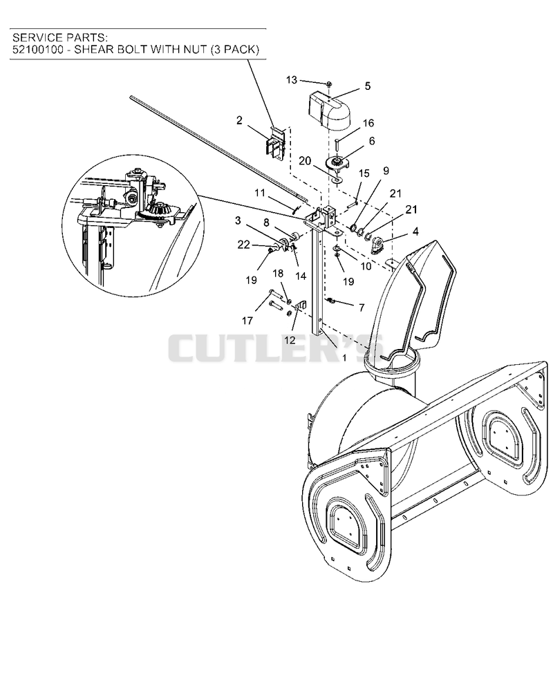 Discharge Chute Controls