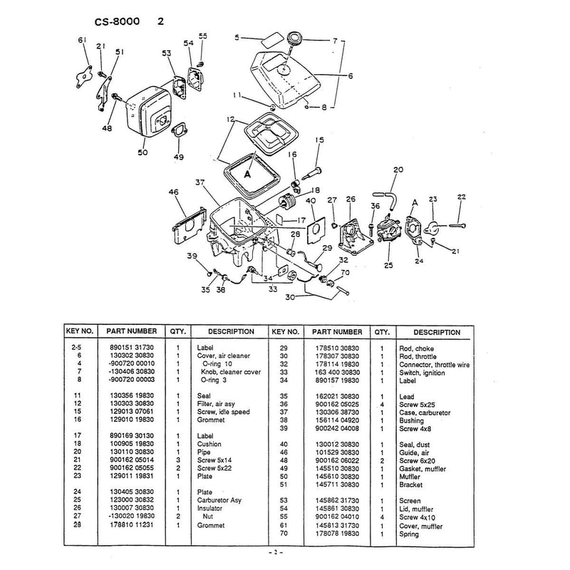 Diagram 2