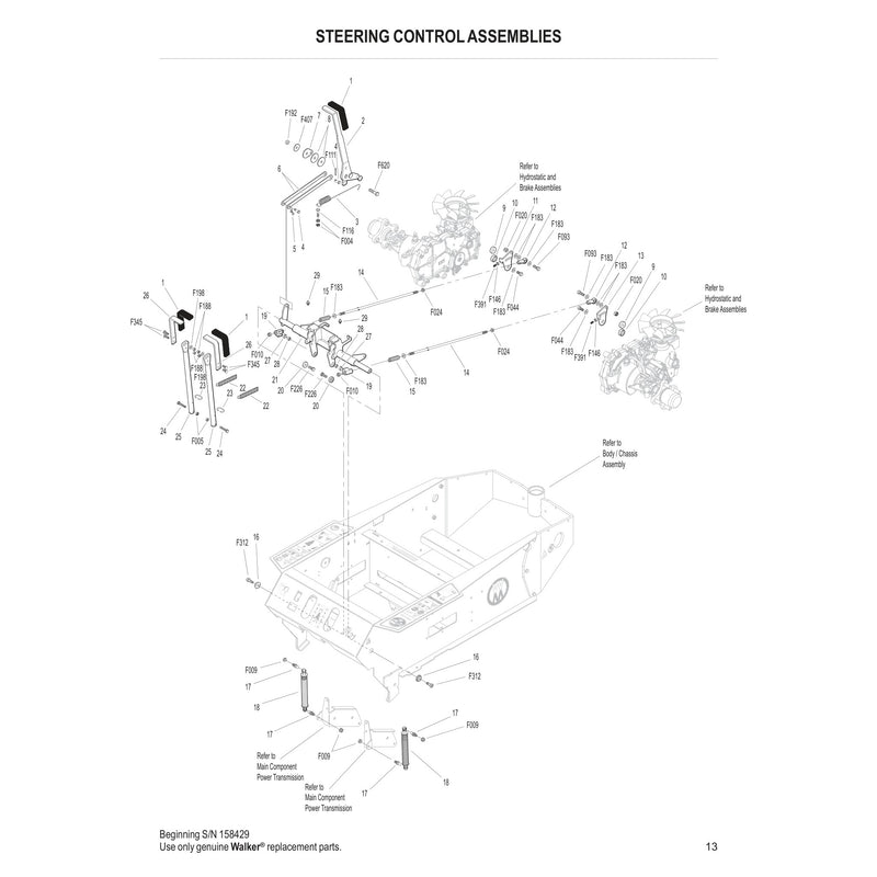 STEERING CONTROL ASSEMBLIES
