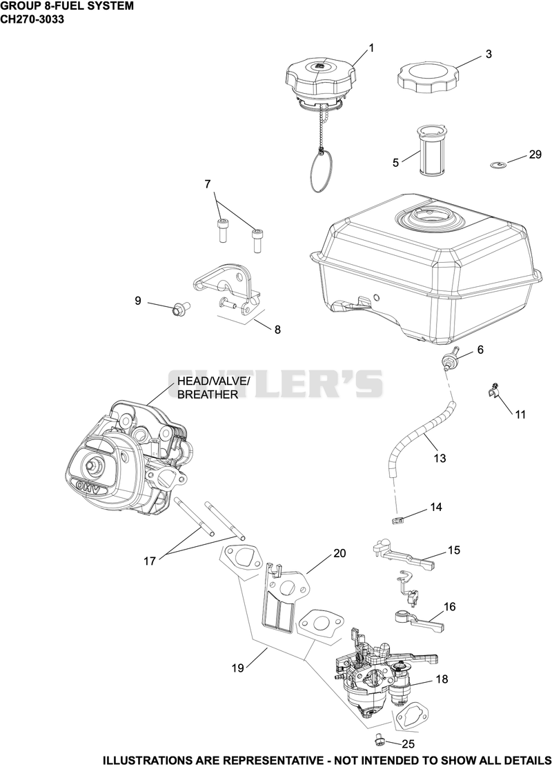 Fuel System