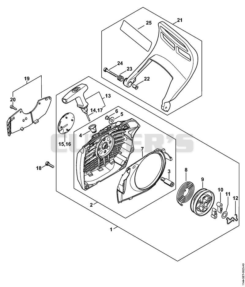 Rewind starter, Hand guard