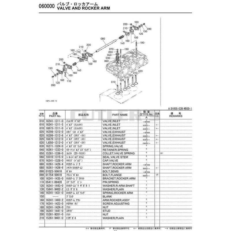 Diagram 28