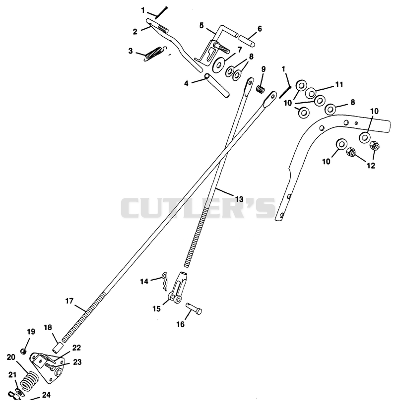 STEERING CONTROL