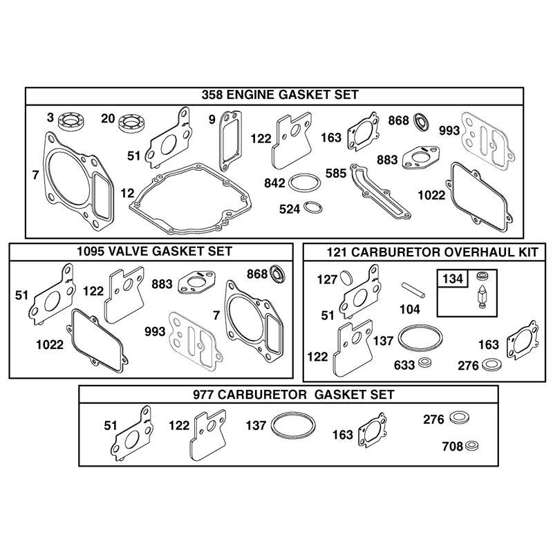 Gasket Sets