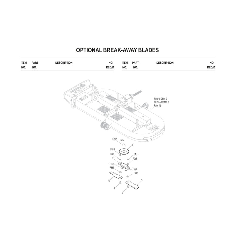 OPTIONAL BREAK-AWAY BLADES