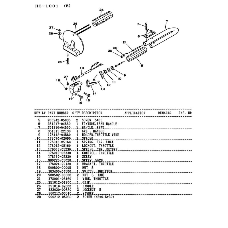 Diagram 5