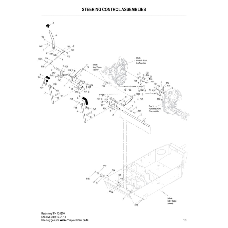 Steering Control Assemblies