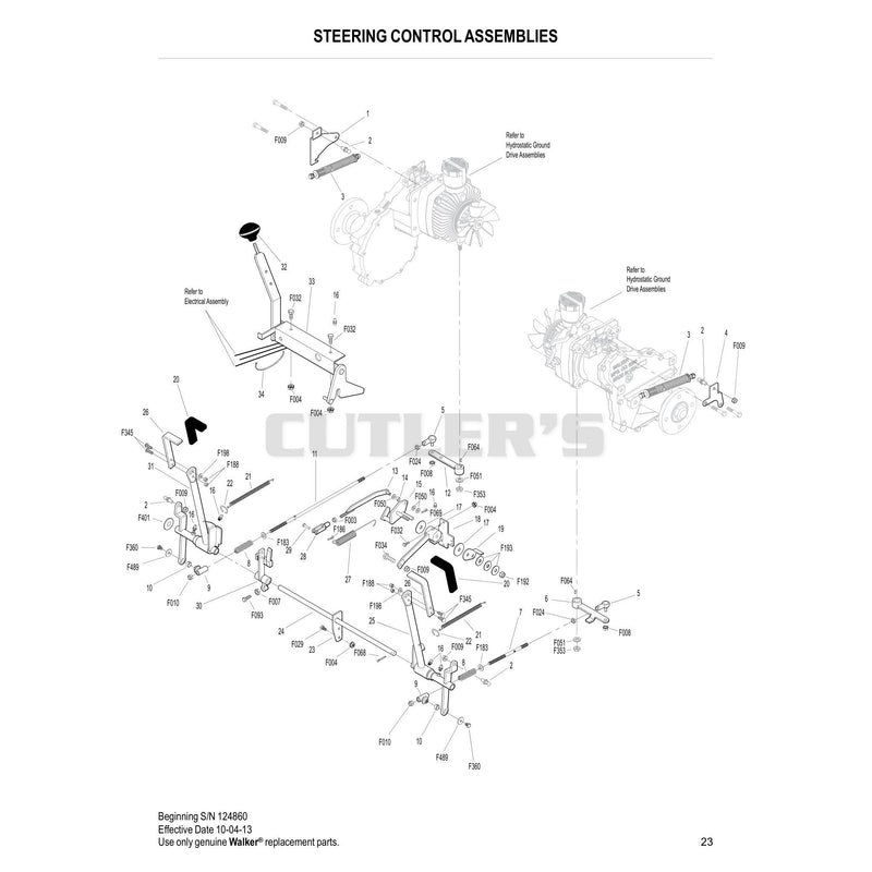 Steering Control Assemblies