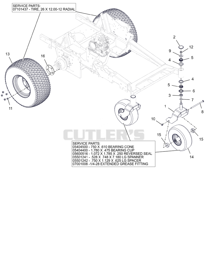 Casters and Drive Wheels