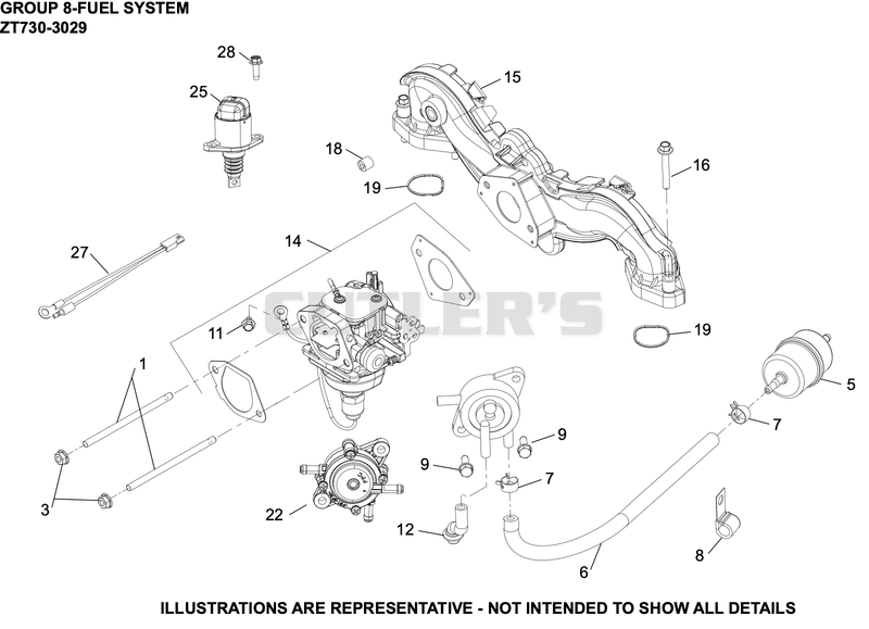 Fuel System