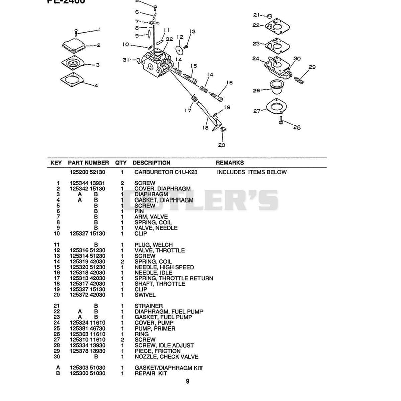 Diagram 9