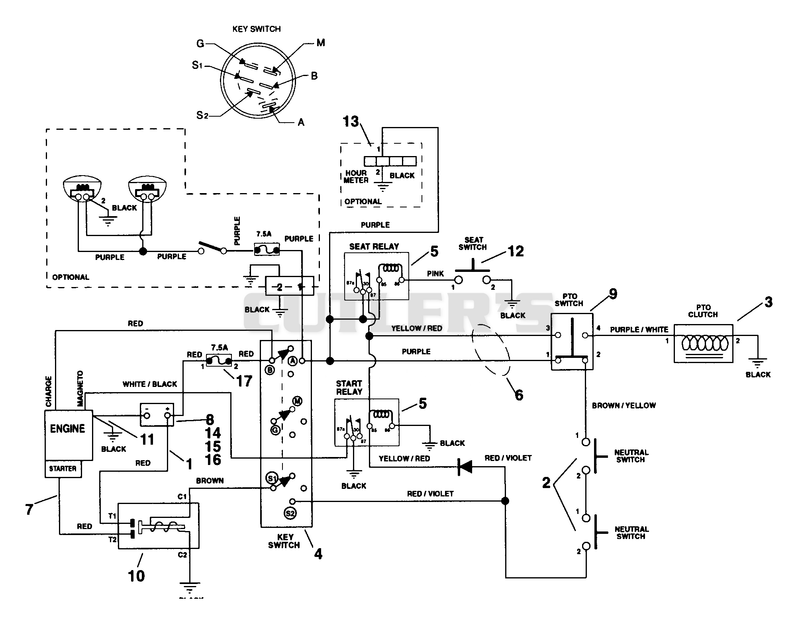 ELECTRICAL HARNESS 1540