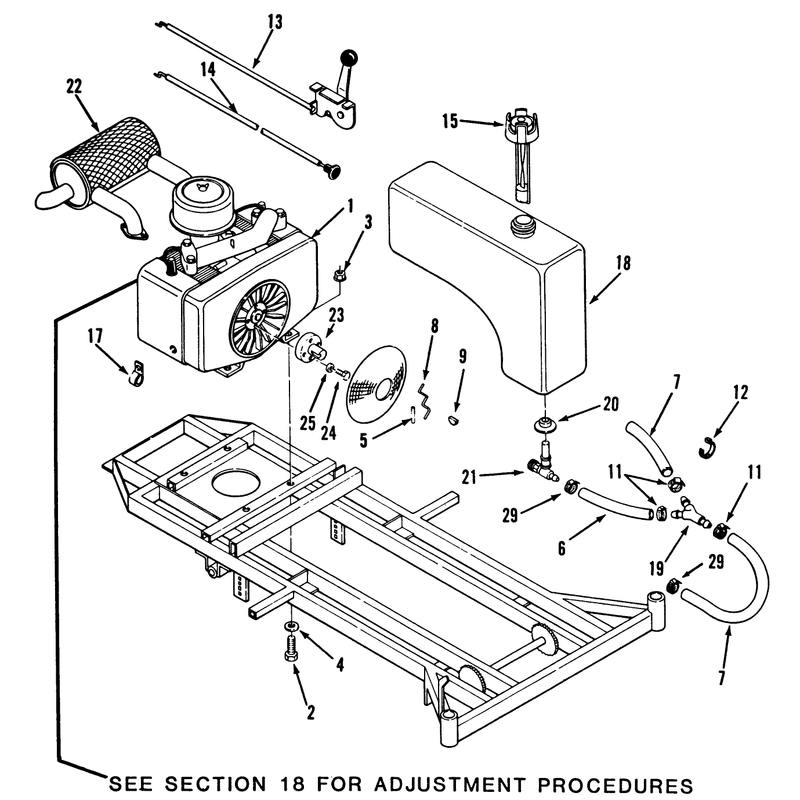 Engine And Fuel Systems